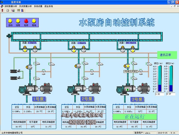 礦用水泵房自動排水系統軟件，礦用自動排水裝置