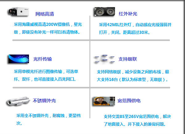 防爆攝像儀,防爆攝像頭,礦用攝像機(jī),防爆攝像機(jī) 防爆攝像儀,防爆攝像頭,礦用攝像機(jī),防爆攝像機(jī)