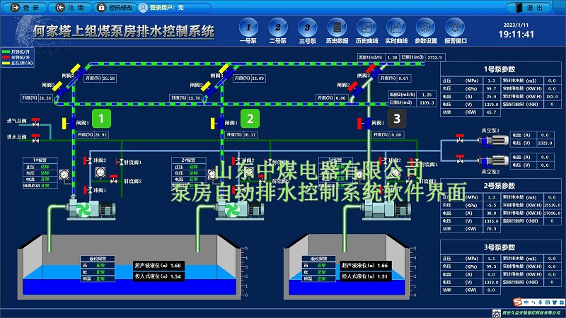 泵房自動排水系統,礦用自動排水系統,煤礦泵房自動排水
