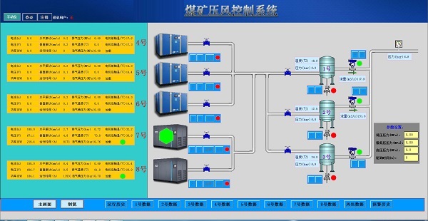 煤礦空壓機監控,壓風機監控,防爆壓風機監控